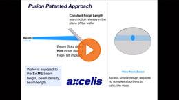 Purion Vector Dose and Angle Control System