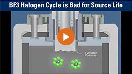 BF3 Halogen Cycle is Bad for Source Life
