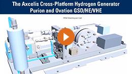 The Axcelis Cross-Platform Hydrogen Generator Purion and Ovation GSD/HE/VHE